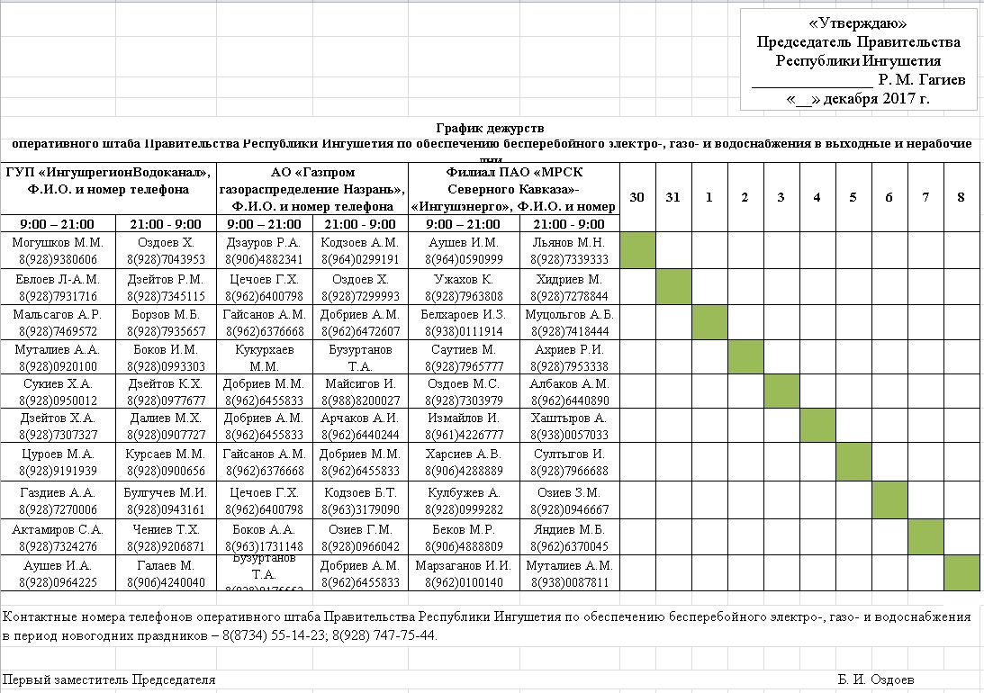 Пустой график дежурств на месяц образец